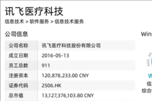 讯飞医疗科技(02506)荣获Wind ESG评级A级：AI医疗领域的可持续发展标杆​