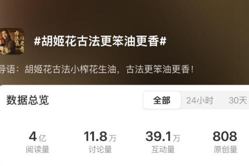 千万级曝光、全网破圈！到底是什么“油”物……