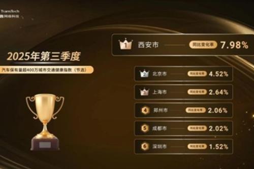 2025Q3全国交通分析报告出炉，海信助力多个城市交通健康指数跃升