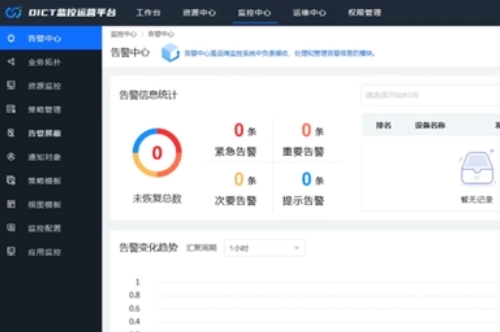 全国首个船闸OTN量子加密专线项目落地山东 内河船闸运营迈入量子安全时代